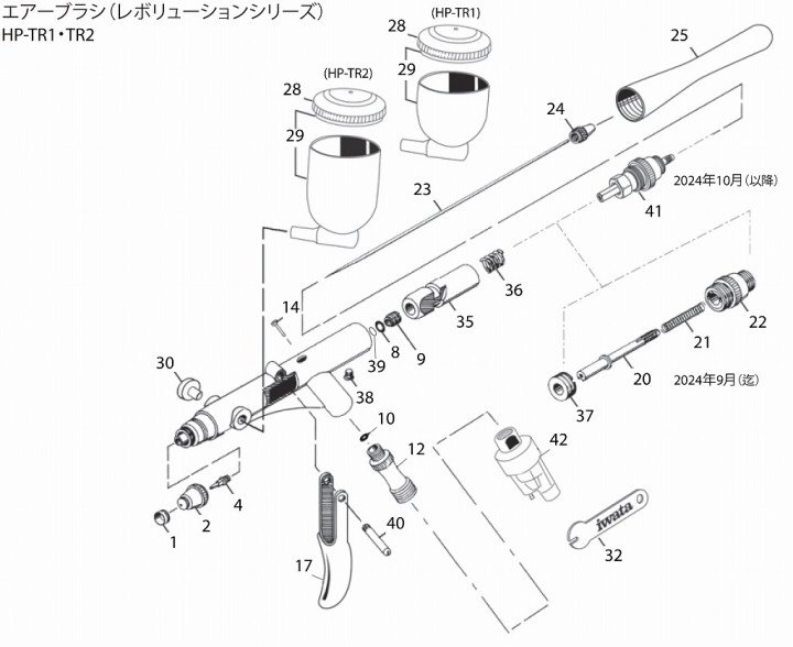 ͥIwata ֥饷 Revolution(Trigger)꡼ѡŸ ʲɽHP-TRHP-TR1HP-TR2