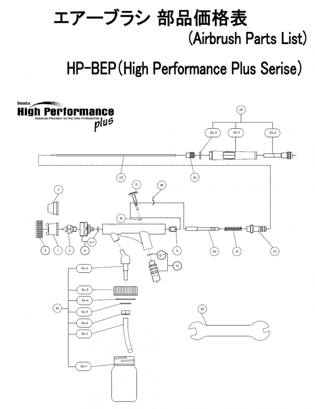 アネストＩｗａｔａ エアーブラシ・スタータキット HP-S51-K | 商品の紹介 | 塗料・ペイント・エアブラシ通販｜有限会社松谷塗料店