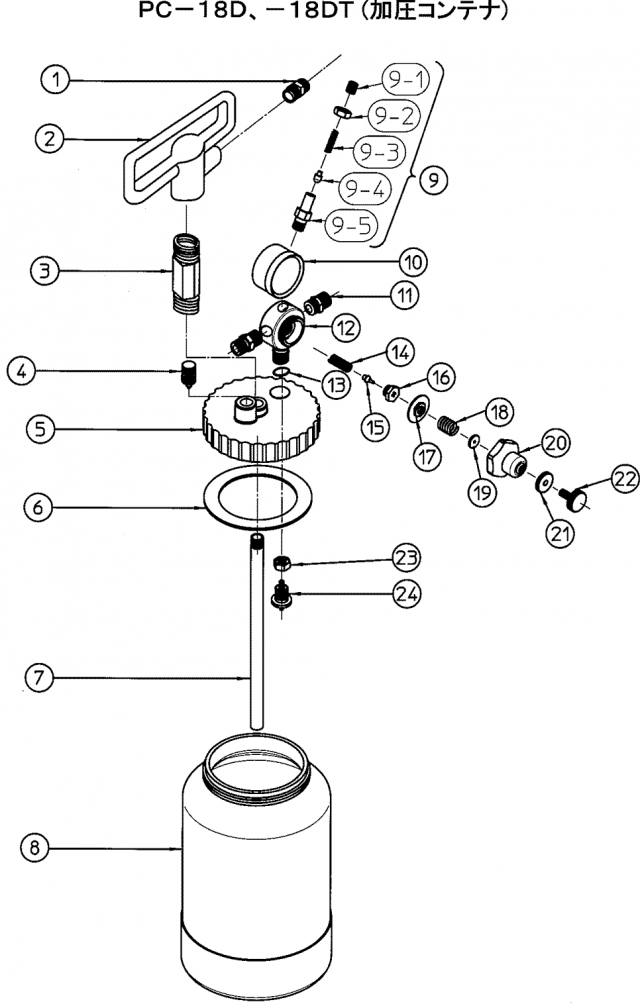 アネストIwata 加圧コンテナＰＣ－１８Ｄ －１８ＤＴ部品 圧力計 の